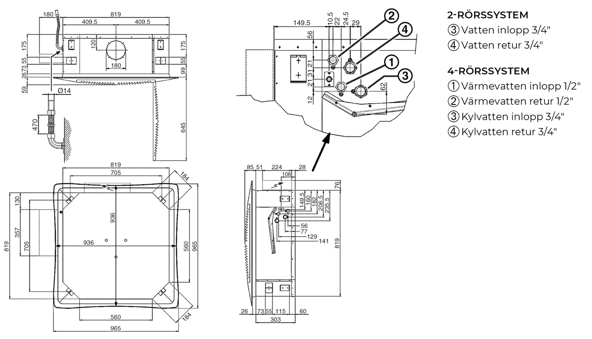 Dimensioner Skystar ECM stl. 42–56