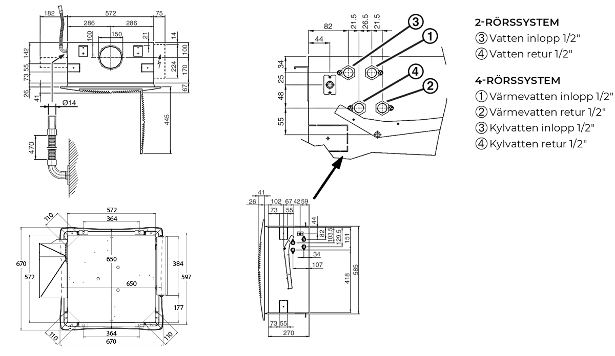 Dimensioner för Skystar ECM – stl. 12-36 – inkl. HTA-front